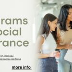 Programs of Social Insurance