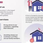 A Comprehensive Guide to Home Insurance